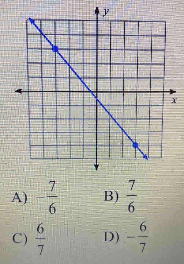 A) - 7/6   7/6 
B)
C)  6/7  - 6/7 
D)