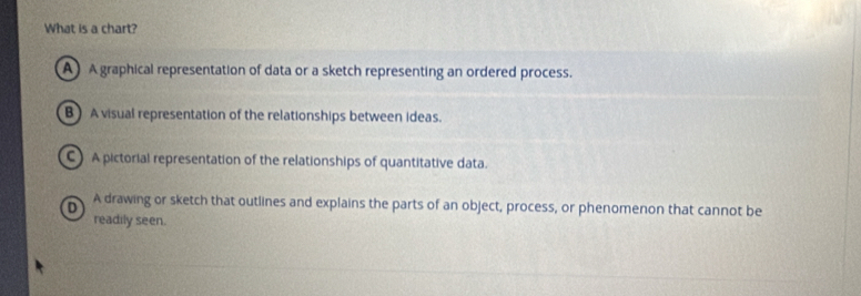 What is a chart?
A A graphical representation of data or a sketch representing an ordered process.
B A visual representation of the relationships between ideas.
C) A pictorial representation of the relationships of quantitative data.
D A drawing or sketch that outlines and explains the parts of an object, process, or phenomenon that cannot be
readily seen.