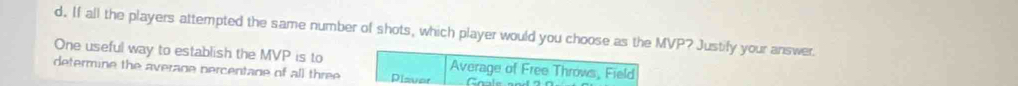 d, If all the players attempted the same number of shots, which player would you choose as the MVP? Justify your answer. 
One useful way to establish the MVP is to Average of Free Throws, Field 
determine the average percentage of all three Plaver