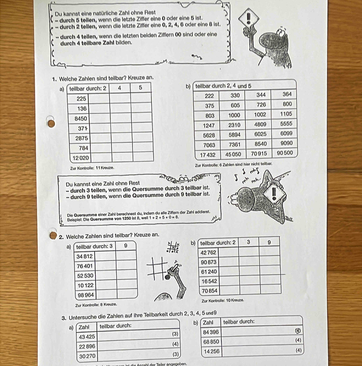 Du kannst eine natürliche Zahl ohne Rest 
- durch 5 teilen, wenn die letzte Ziffer eine 0 oder eine 5 ist. 
- durch 2 tellen, wenn die letzte Ziffer eine 0, 2, 4, 6 oder eine 8 ist. 
- durch 4 tellen, wenn die letzten beiden Ziffern 00 sind oder eine 
durch 4 teilbare Zahl bilden. 
1. lche Zahlen sind teilbar? Kreuze an. 

Zur Kontrolle: 11 Kreuze. Zur Kontrolle; 6 Zahlen 
mh.. 
Du kannst eine Zahl ohne Rest 
- durch 3 teilen, wenn die Quersumme durch 3 teilbar ist. 
- durch 9 teilen, wenn die Quersumme durch 9 teilbar ist. 
Die Quersumme einer Zahl berechnest du, Indem du alle Ziffern der Zahl addierst. 
Beispiel: Die Quersumme von 1250 ist 8, well 1+2+5+0=8. 
D 
a 
2. Welche Zahlen sind teilbar? Kreuze an. 
a) teilbar durch: 3 9 b) teilbar durch: 2 3 9
42 762
34 812
76 401 90 873
52 530 61 240
10 122 16 542
98 964 70 854
Zur Kontrolle: 8 Kreuze. Zur Kontrolle: 10 Kreuze. 
3. Untersuche die Zahlen auf ihre Teilbarkeit durch 2, 3, 4, 5 und 9
a) I Zahl teilbar durch: b) Zahl teilbar durch: 
④
43 425
(3) 84 396
(4) 68 850
22 896 (4)
30 270
(3) 14256
(4) 
di nzehl der Teiler angegeben.