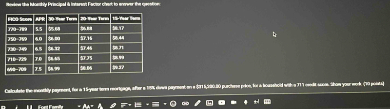 Review the Monthly Principal & Interest Factor chart to answer the question:
Calculate the monthly payment, for a 15-year term mortgage, after a 15% down payment on a $315,200.00 purchase price, for a household with a 711 credit score. Show your work. (10 points)
Font Family