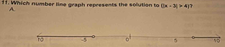 Which number line graph represents the solution to (|x-3|>4) ?
A.