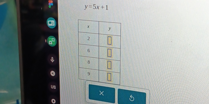 y=5x+1
×
s