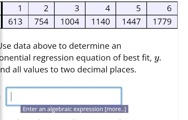 Use data above to determine an 
onential regression equation of best fit, y. 
nd all values to two decimal places. 
11 □ 
Enter an algebraic expression [more..]