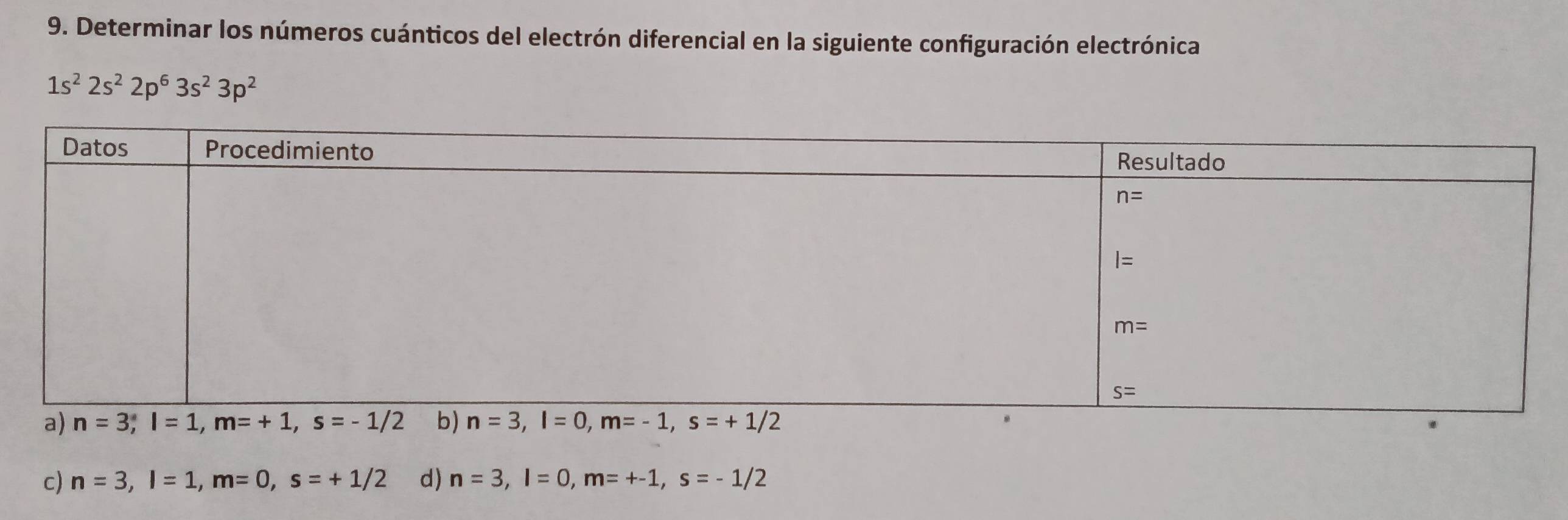 Determinar los números cuánticos del electrón diferencial en la siguiente configuración electrónica
1s^22s^22p^63s^23p^2
c) n=3,l=1,m=0,s=+1/2 d) n=3,l=0,m=+-1,s=-1/2