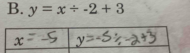 y=x/ -2+3