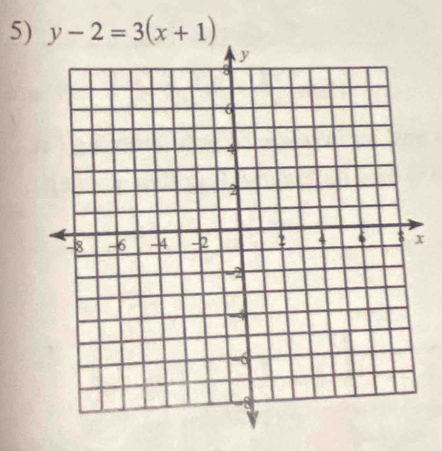 y-2=3(x+1)