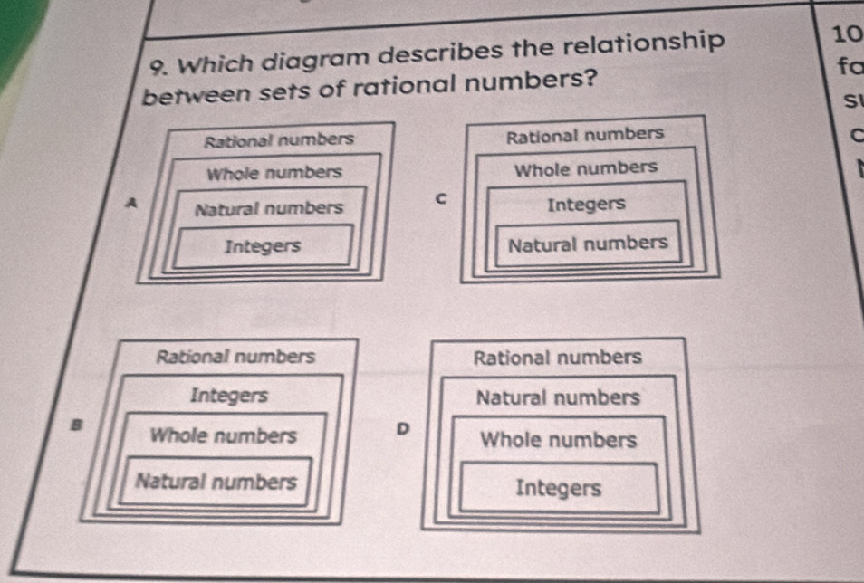 Which diagram describes the relationship 10
between sets of rational numbers? fa
S
Rational numbers Rational numbers C
Whole numbers Whole numbers
A Natural numbers C Integers
Integers Natural numbers
Rational numbers Rational numbers
Integers Natural numbers
B Whole numbers Whole numbers
D
Natural numbers Integers