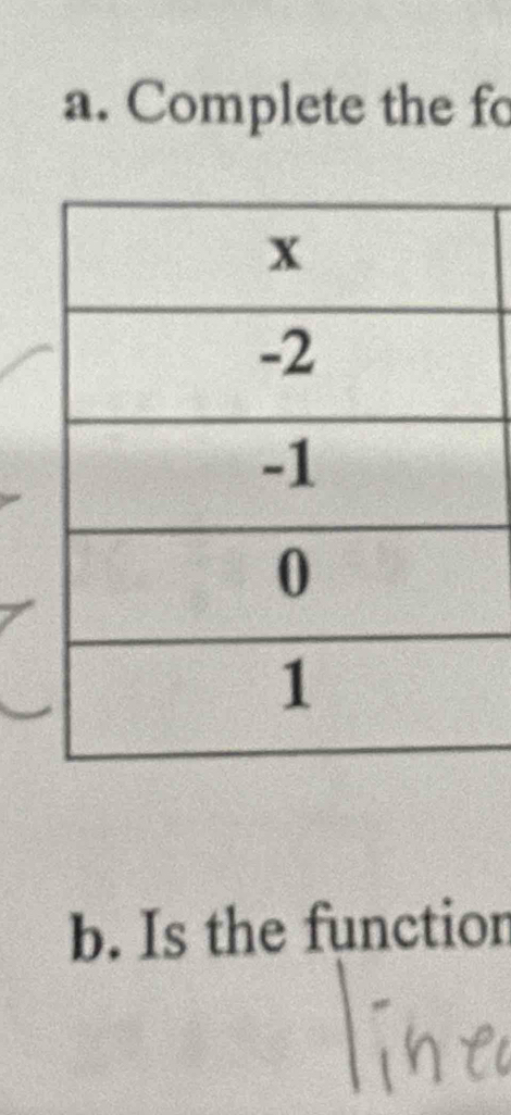 Complete the fo 
b. Is the function