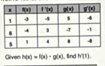 Given h(x)=f(x)· g(x) , find h'(1).