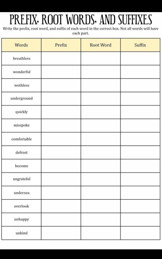 PREFIX. ROOT WORDS, AND SUFFIXES 
Write the prefix, root word, and suffix of each word in the correct box. Not all words will have 
u 
c