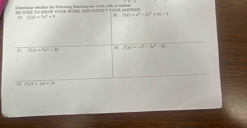 Determine whether the following functions are even, odd, or neither.