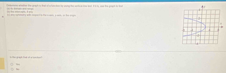 Determine whether the graph is that of a function by using the vertical-line test. If it is, use the graph to find 
(a) its domain and rango
(b) the intercepts, if am
(c) any symmetry with respect to the x-axis, y-axis, or the ongin
Is the graph that of a function
Yes
No