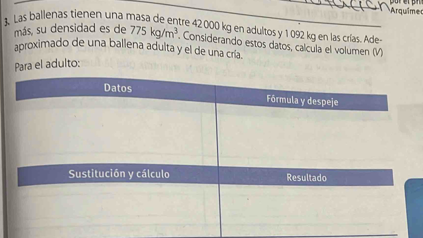 Arquímec 
3, Las ballenas tienen una masa de entre 42 000 kg en adultos y 1 092 kg en las crías. Ade- 
más, su densidad es de 775kg/m^3. Considerando estos datos, calcula el volumen (V) 
aproximado de una ballena adulta y el de una cría. 
Para el adulto: