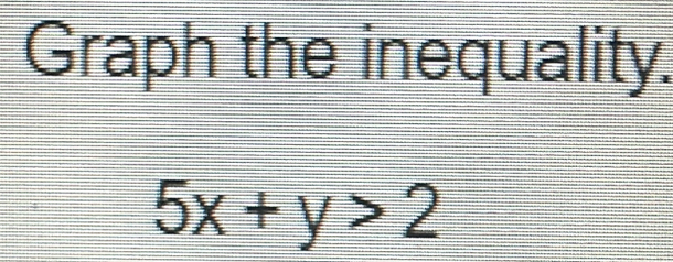 Graph the inequality.
5x+y>2