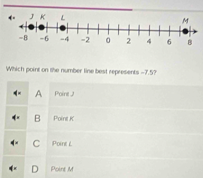 Which point on the number line best represents -7.5?
A Point J
B Point K
C Point L
D Point M