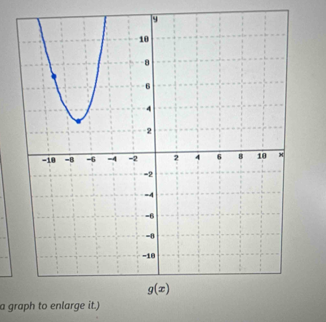 a graph to enlarge it.)