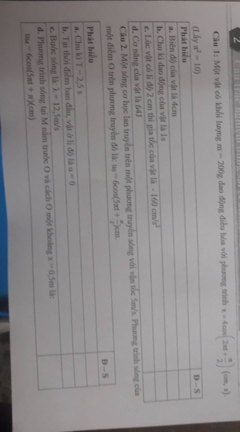 Một vật có khối lượng m=200g đao động điều hòa với phương trình x=4cos (2π t+ π /2 )(cm,s).
Câu 2. Một sóng cơ học lan truyền trên một phương tru