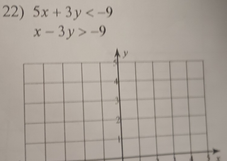 5x+3y
x-3y>-9
 5 x