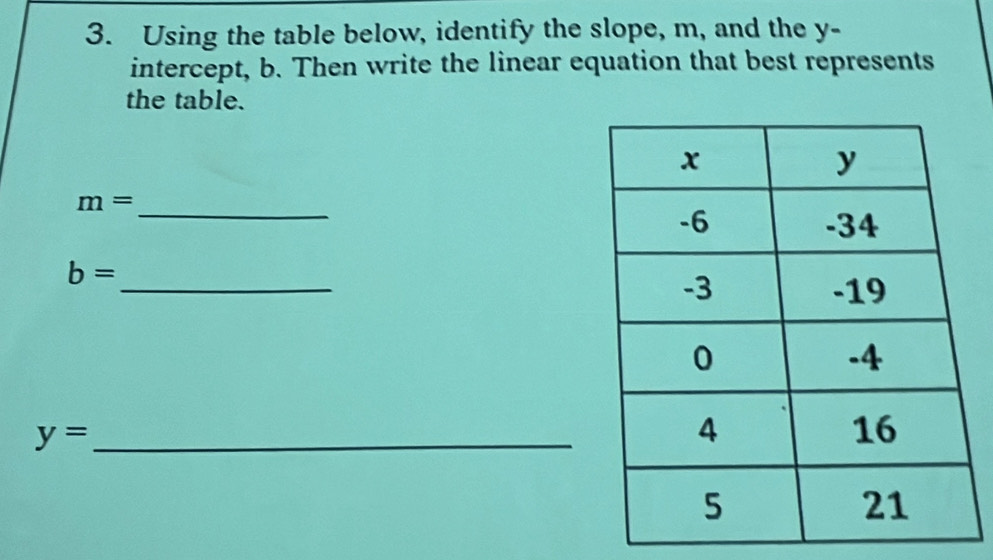 Using the table below, identify the slope, m, and the y - 
intercept, b. Then write the linear equation that best represents 
the table.
m= _ 
_
b=
_ y=