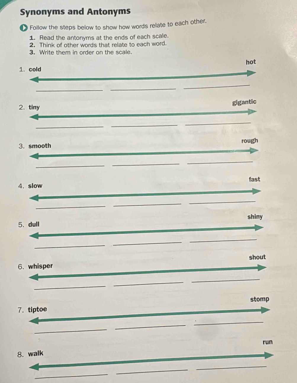 Synonyms and Antonyms
Follow the steps below to show how words relate to each other.
1. Read the antonyms at the ends of each scale.
2. Think of other words that relate to each word.
3. Write them in order on the scale.
hot
1. cold
_
_
_
2. tiny gigantic
_
_
_
3. smooth rough
_
_
_
_
fast
4. slow
_
_
5. dull shiny
_
_
_
shout
stomp
7. tiptoe
_
_
_
run
8. walk
_
_
_
_