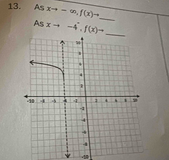 Asxto -∈fty , f(x) to 
_ 
_ Asxto -4, f(x)to
-10