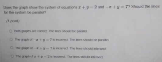 Does the graph show the system of equations x+y=2 and -x+y=7 ? Should the lines
for the system be parallel?
(1 point)
Both graphs are correct. The lines should be parallel
The graph of -x+y=7 is incorrect. The lines should be parallel.
The graph of -x+y=7 is incorrect. The lines should intersect.
The graph of x+y=2 is incorrect. The lines should intersect.