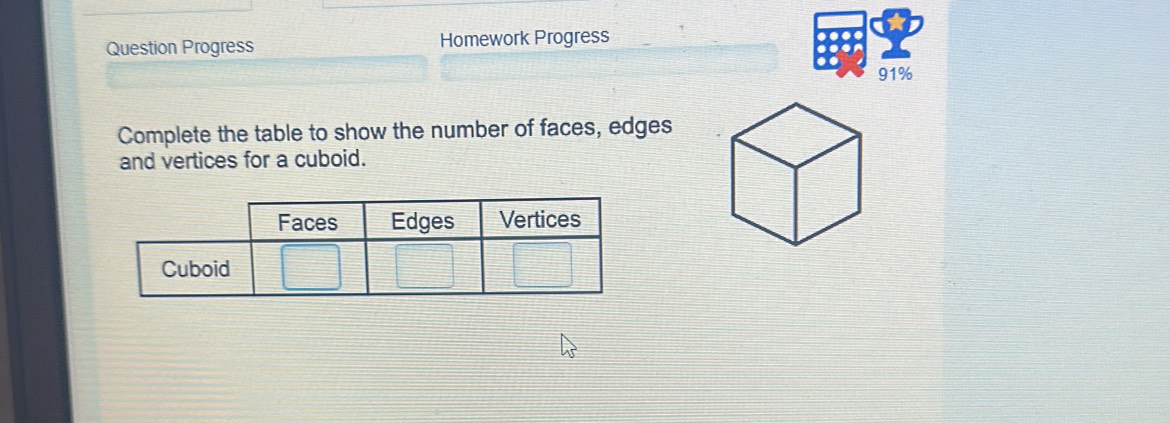 Question Progress Homework Progress 
.. 
91% 
Complete the table to show the number of faces, edges 
and vertices for a cuboid.