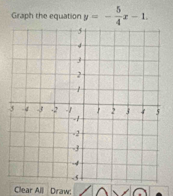 Graph the equation y=- 5/4 x-1. 
Clear All Draw: