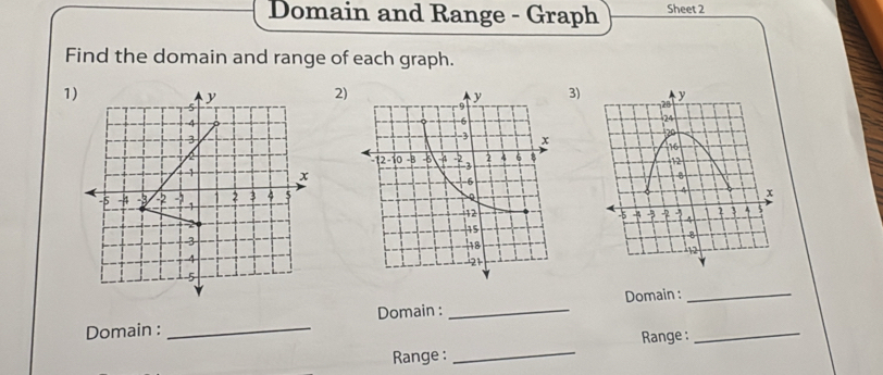 Domain and Range - Graph Sheet 2 
Find the domain and range of each graph. 
1)
5
y 2)3)
4
3
2
1 x
-5 -4 2 -3 1 1 2 3 4 5
3
4
5
Domain :_ 
Domain :_ Domain :_ 
Range : _Range :_