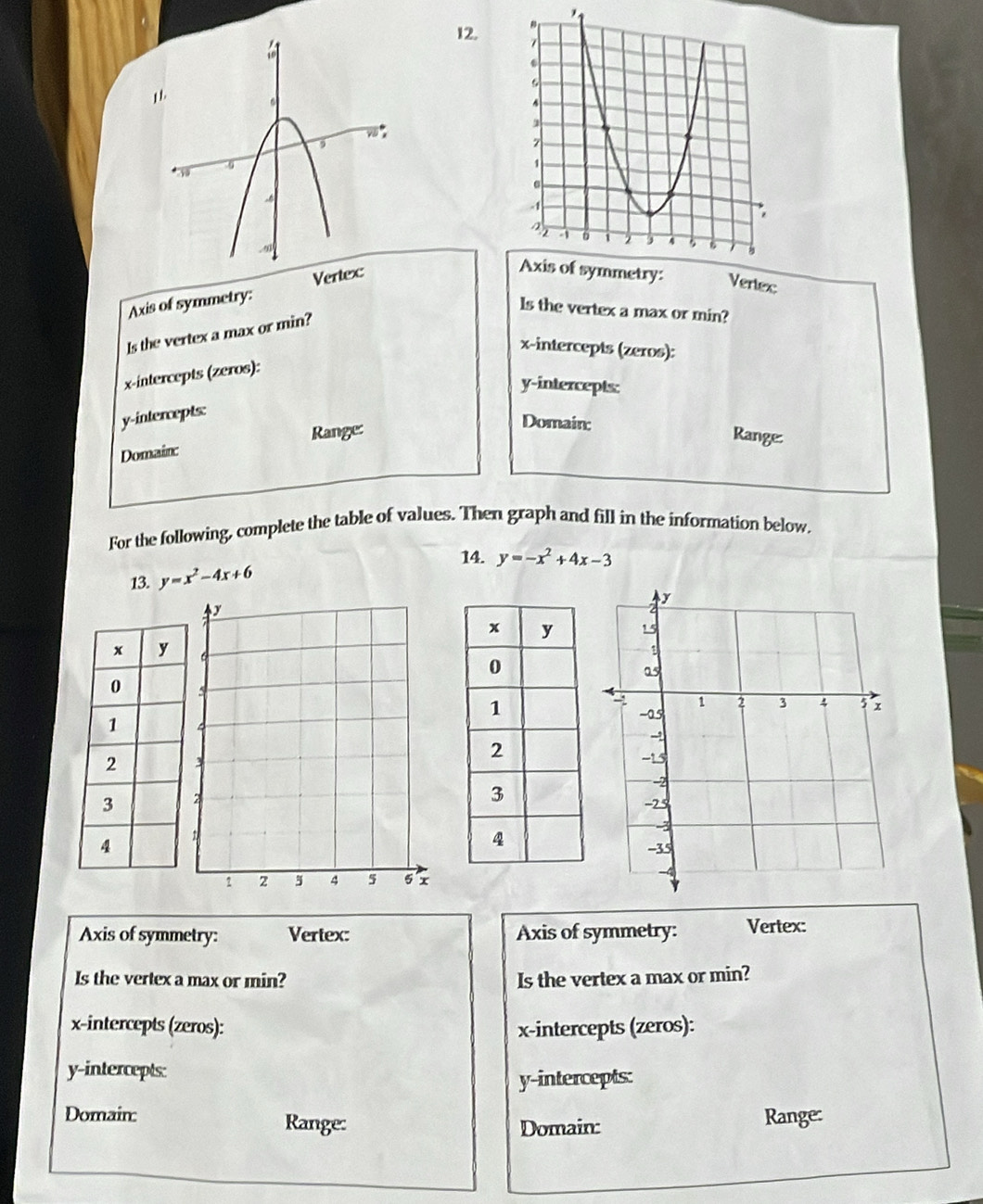 Axis of symmetry: Vertex
Axis of symmetry: Vertexc
ls the vertex a max or min?
Is the vertex a max or min?
x-intercepts (zeros):
x-intercepts (zeros):
y-intercepts:
y-intercepts:
Domainc Range:
Domain: Range:
For the following, complete the table of values. Then graph and fill in the information below,
14. y=-x^2+4x-3
13. y=x^2-4x+6
4y
6
3
2

2 2 4 5 5 x
Axis of symmetry: Vertex: Axis of symmetry: Vertex:
Is the vertex a max or min? Is the vertex a max or min?
x-intercepts (zeros): x-intercepts (zeros):
y-intercepts:
y-intercepts:
Domain: Range:
Domain: Range: