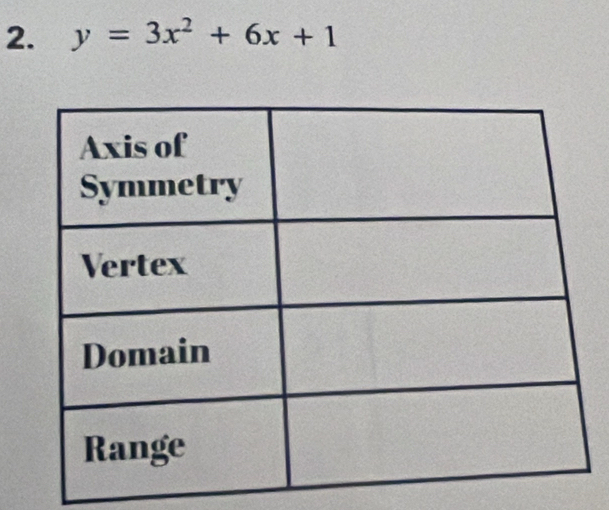 y=3x^2+6x+1