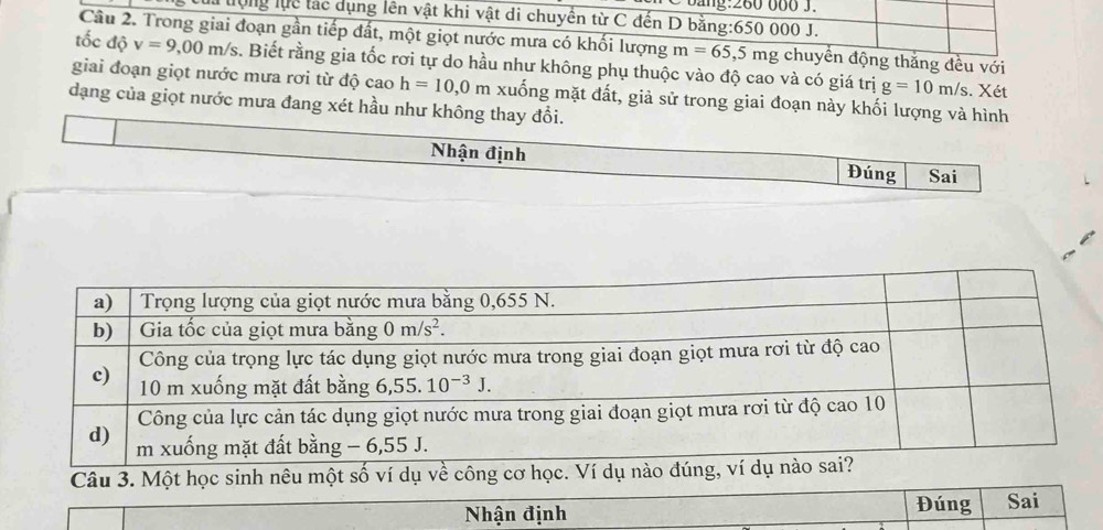 060 3.
Của lộng lực lác dụng lên vật khi vật di chuyển từ C đến D bằng:650 000 J.
Câu 2. Trong giai đoạn gần tiếp đất, một giọt nước mưa có khối lượng m=65,5mg chuyển động thăng đều với
tốc độ v=9,00m/s s. Biết rằng gia tốc rơi tự do hầu như không phụ thuộc vào độ cao và có giá trị g=10m/s. Xét
giai đoạn giọt nước mưa rơi từ độ cao h=10,0m xuống mặt đất, giả sử trong giai đoạn này khối lượng và hình
dạng của giọt nước mưa đang xét hầu như không thay đổi.
Nhận định Đúng Sai
Nhận định Đúng Sai