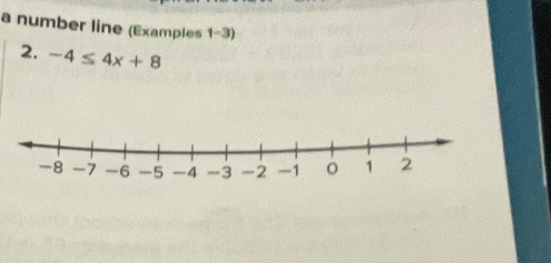 a number line (Examples 1-3) 
2. -4≤ 4x+8