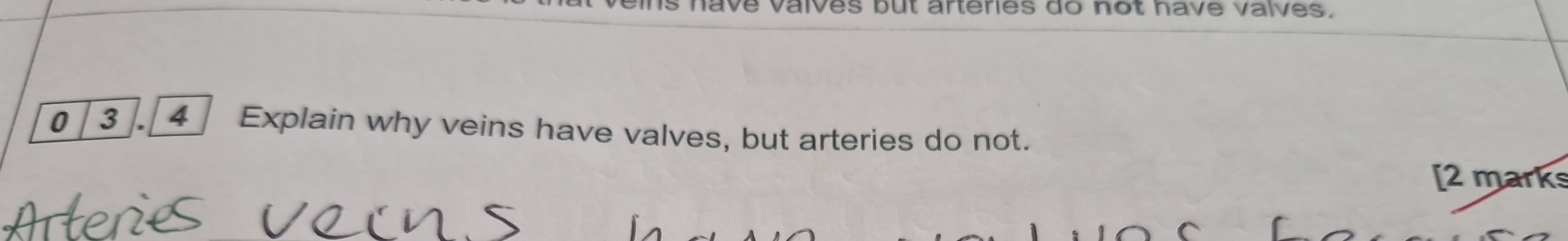 alves but arteries do not have valves. 
0 3 . 4 Explain why veins have valves, but arteries do not. 
[2 marks