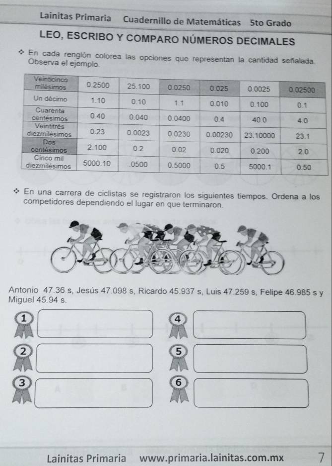 Lainitas Primaria Cuadernillo de Matemáticas 5to Grado 
LEO, ESCRIBO Y COMPARO NÚMEROS DECIMALES 
En cada renglón colorea las opciones que representan la cantidad señalada 
Observa el ejemplo. 
En una carrera de ciclistas se registraron los siguientes tiempos. Ordena a los 
competidores dependiendo el lugar en que terminaron. 
Antonio 47.36 s, Jesús 47.098 s, Ricardo 45.937 s, Luis 47.259 s, Felipe 46.985 s y 
Miguel 45.94 s. 
1 
4 
2 
5 
3 
6 
Lainitas Primaria www.primaria.lainitas.com.mx 7