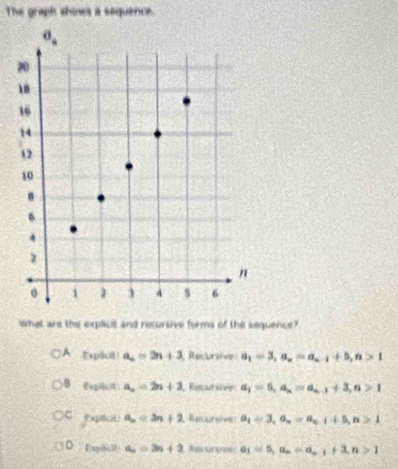 The graph shows a sequence.
What are the explicit and recursive forms of the sequence?
A Explicit) a_n=2n+3 Recursive a_1=3,a_n=a_n-1+5,n>1
B Eap a_n=2n+3 Recurive a_1=5,a_n=a_n-1+3,n>1
C expaot a_n=3n+2 Recursive a_1=3,a_n=a_n,i+5,n>1
D Explict a_n=3n+2 Rune a_1=5,a_n=a_n3,,n>1