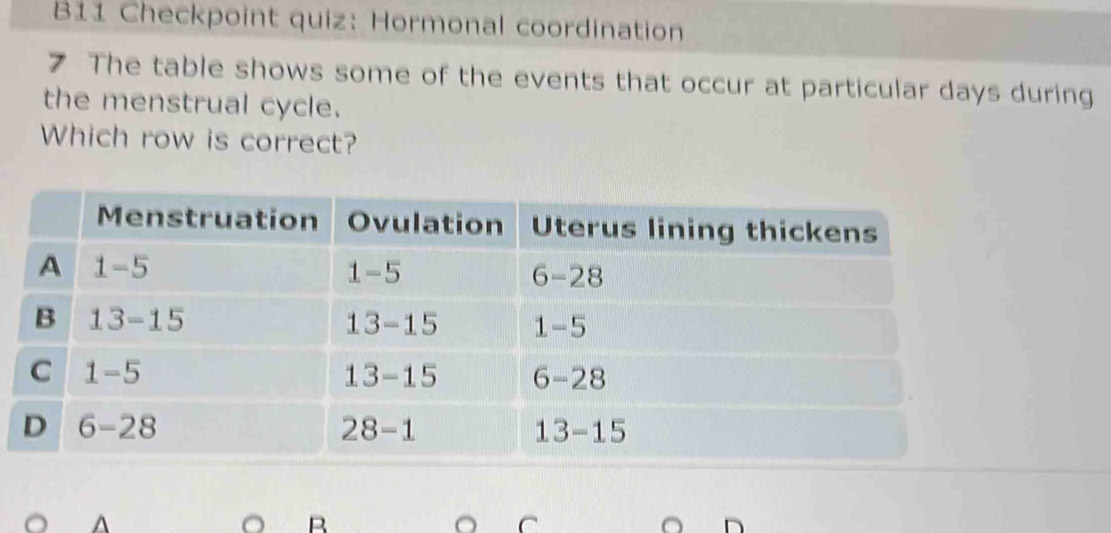 B11 Checkpoint quiz: Hormonal coordination
7 The table shows some of the events that occur at particular days during
the menstrual cycle.
Which row is correct?
A
B
C
D