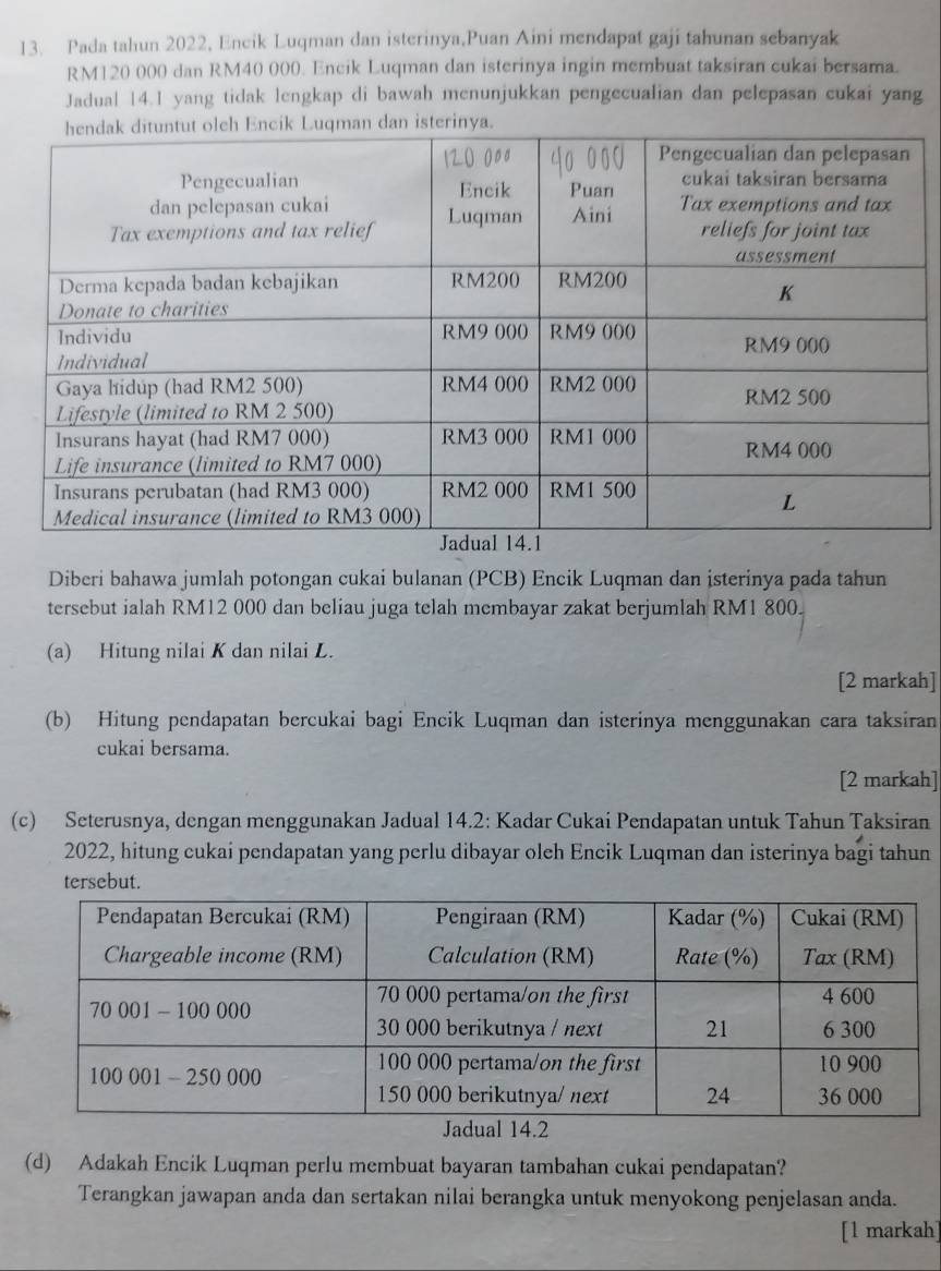 Pada tahun 2022, Encik Luqman dan isterinya,Puan Aini mendapat gaji tahunan sebanyak
RM120 000 dan RM40 000. Encik Luqman dan isterinya ingin membuat taksiran cukai bersama. 
Jadual 14.1 yang tidak lengkap di bawah menunjukkan pengecualian dan pelepasan cukai yang 
Diberi bahawa jumlah potongan cukai bulanan (PCB) Encik Luqman dan isterinya pada tahun 
tersebut ialah RM12 000 dan beliau juga telah membayar zakat berjumlah RM1 800. 
(a) Hitung nilai K dan nilai L. 
[2 markah] 
(b) Hitung pendapatan bercukai bagi Encik Luqman dan isterinya menggunakan cara taksiran 
cukai bersama. 
[2 markah] 
(c) Seterusnya, dengan menggunakan Jadual 14.2: Kadar Cukai Pendapatan untuk Tahun Taksiran 
2022, hitung cukai pendapatan yang perlu dibayar oleh Encik Luqman dan isterinya bagi tahun 
tersebut. 
(d) Adakah Encik Luqman perlu membuat bayaran tambahan cukai pendapatan? 
Terangkan jawapan anda dan sertakan nilai berangka untuk menyokong penjelasan anda. 
[l markah]