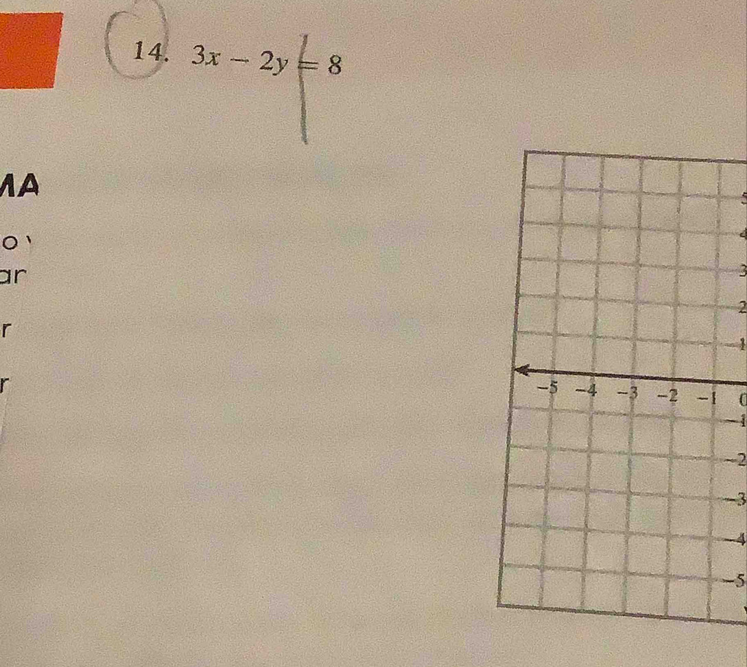 3x-2y=8
NA 
。 
ar
3
2
r
1
a 
(
~2
-3
-4
-5