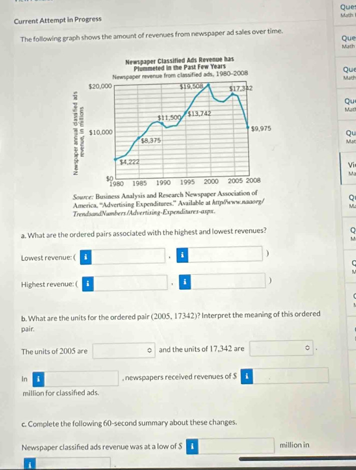 Ques
Current Attempt in Progress Math
The following graph shows the amount of revenues from newspaper ad sales over time. Que
Math
Newspaper Classified Ads Revenue has
Plummeted in the Past Few Years Que
Newspaper revenue from classified ads, 1980-2008
Math
$20,000 $19,508 $17,342
Qu
$11,500 $13.742
Math
ς $10,000 $9,975
Qu
$8,375 Mat
$4,222
Vi
Ma
*1980 1985 1990 1995 2000 2005 2008
Source: Business Analysis and Research Newspaper Association of
America, “Advertising Expenditures.” Available at http//www.naaorg/
Q
Mã
TrendsandNumbers /Advertising-Expenditures-aspx.
a. What are the ordered pairs associated with the highest and lowest revenues?
Q
M
Lowest revenue: ( □ . 、 □ )
C
M
Highest revenue: ( □ i □ )
b. What are the units for the ordered pair (2005, 17342)? Interpret the meaning of this ordered
pair.
The units of 2005 are □° and the units of 17,342 are □°
In i □ , newspapers received revenues of $ i □
million for classifed ads.
c. Complete the following 60 -second summary about these changes.
Newspaper classified ads revenue was at a low of $ i □ million in
i □