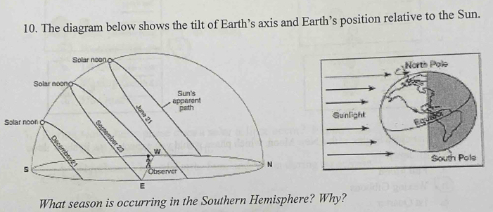 Solved: The diagram below shows the tilt of Earth’s axis and Earth’s ...