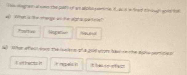 This diagram shows the path of an alphe particle. X as it is fired througe goid fisl
a) What is the charge on the alpha particle?;Positive Negative Neurtna)
5) What affect does the nucieus of a gold arom have on the alphe particles?
हे नखयो ने It repers it i tes no efect