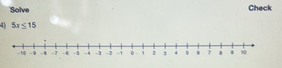 Solve Check 
4) 5x≤ 15