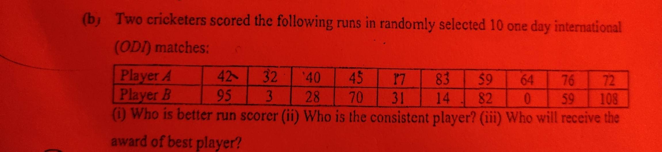 Two cricketers scored the following runs in randomly selected 10 one day international 
(ODI) matches: 
(i) Who is better run scorer (ii) Who is the consistent player? (iii) Who will receive the 
award of best player?