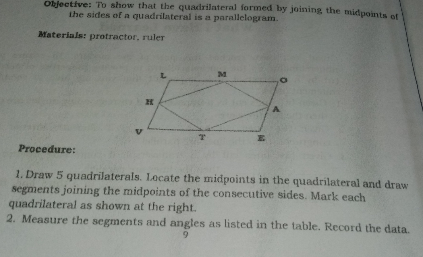 Objective: To show that the quadrilateral formed by joining the midpoints of 
the sides of a quadrilateral is a parallelogram. 
Materials: protractor, ruler 
Procedure: 
1. Draw 5 quadrilaterals. Locate the midpoints in the quadrilateral and draw 
segments joining the midpoints of the consecutive sides. Mark each 
quadrilateral as shown at the right. 
2. Measure the segments and angles as listed in the table. Record the data. 
9