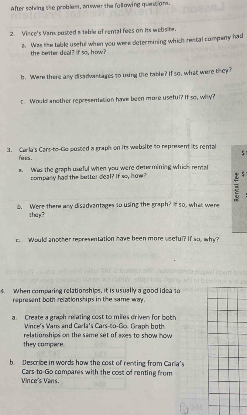 After solving the problem, answer the following questions. 
2. Vince’s Vans posted a table of rental fees on its website. 
a. Was the table useful when you were determining which rental company had 
the better deal? If so, how? 
b. Were there any disadvantages to using the table? If so, what were they? 
c. Would another representation have been more useful? If so, why? 
3. Carla's Cars-to-Go posted a graph on its website to represent its rental
$
fees. 
a. Was the graph useful when you were determining which rental 
company had the better deal? If so, how?
$
b. Were there any disadvantages to using the graph? If so, what were 
they? 
c. Would another representation have been more useful? If so, why? 
4. When comparing relationships, it is usually a good idea to 
represent both relationships in the same way. 
a. Create a graph relating cost to miles driven for both 
Vince’s Vans and Carla’s Cars-to-Go. Graph both 
relationships on the same set of axes to show how 
they compare. 
b. Describe in words how the cost of renting from Carla’s 
Cars-to-Go compares with the cost of renting from 
Vince’s Vans.