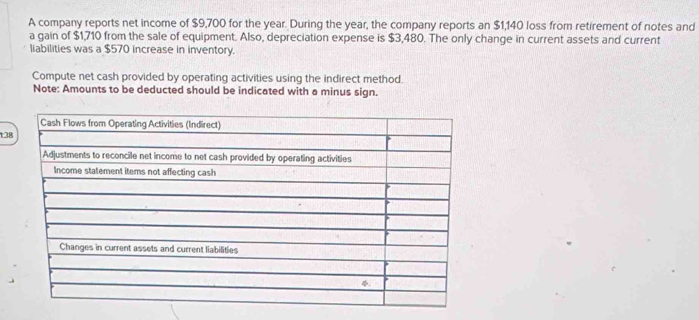 A company reports net income of $9,700 for the year. During the year, the company reports an $1,140 loss from retirement of notes and 
a gain of $1,710 from the sale of equipment. Also, depreciation expense is $3,480. The only change in current assets and current 
liabilities was a $570 increase in inventory. 
Compute net cash provided by operating activities using the indirect method. 
Note: Amounts to be deducted should be indicated with a minus sign. 
t3