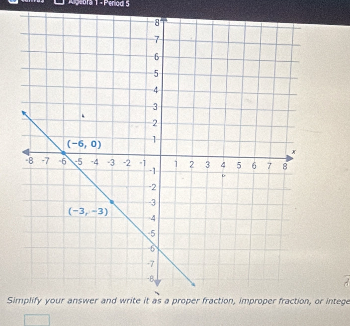 Algebra 1 - Period 5
Sior intege