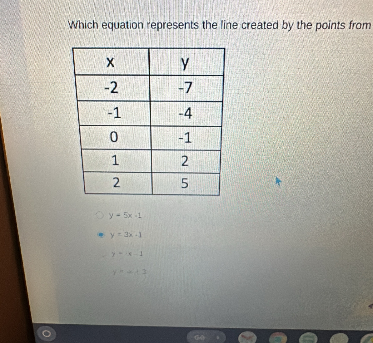 Which equation represents the line created by the points from
y=5x-1
y=3x-1
y=x-1
y=x+2